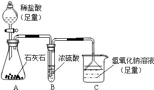 下列图示的实验操作中.不正确的是 a.熄灭酒精灯b.称取氯化钠c.读取液体体积d.溶解氯化钠 精英家教网